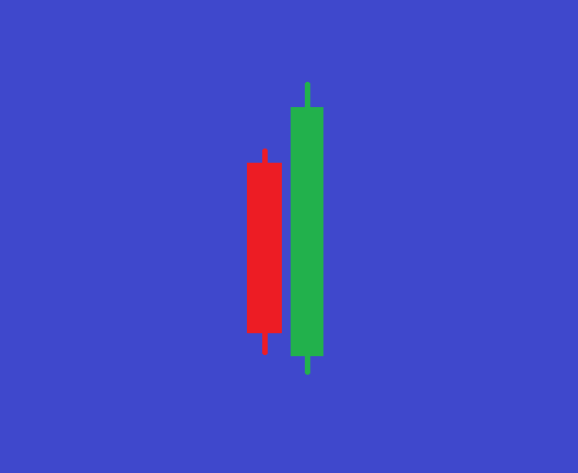 Bullish Engulfing